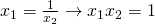 x_1=\frac{1}{x_2} \rightarrow x_1 x_2=1