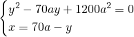 \begin{cases} y^2-70ay+1200a^2=0 \\ x=70a-y \end{cases}