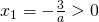 x_1=-\frac 3a >0